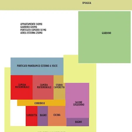 Apartment Matilde *